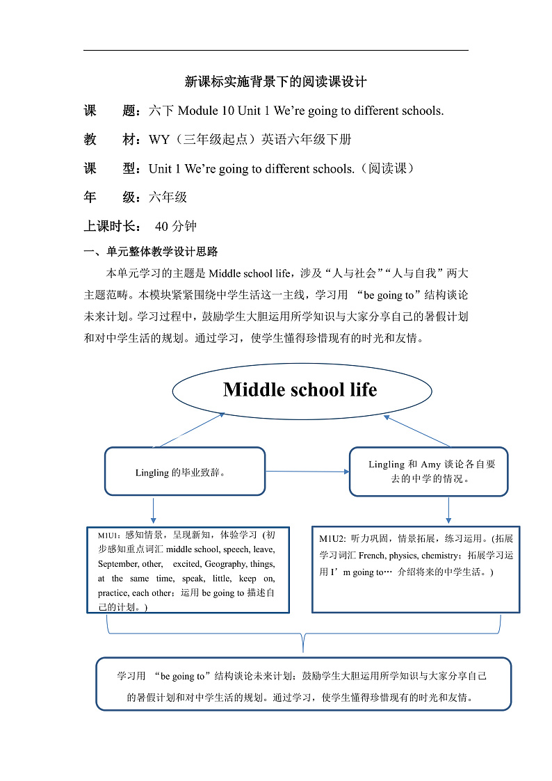 外研版六下 Module 10 单元教学设计第1页