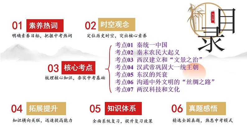 16391515第2页
