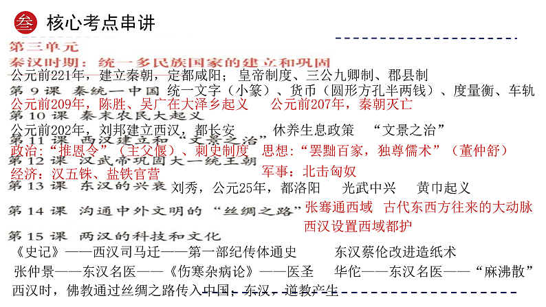 16391515第5页