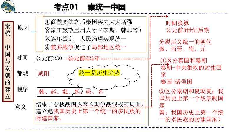 16391515第6页