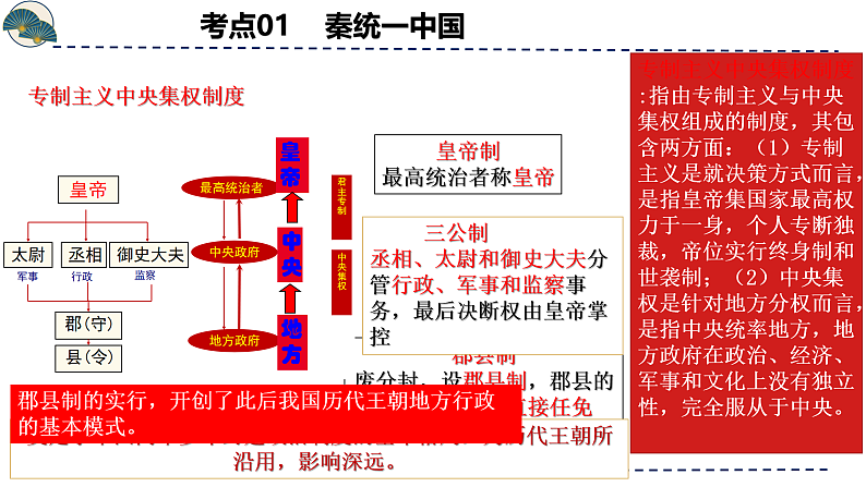 16391515第7页