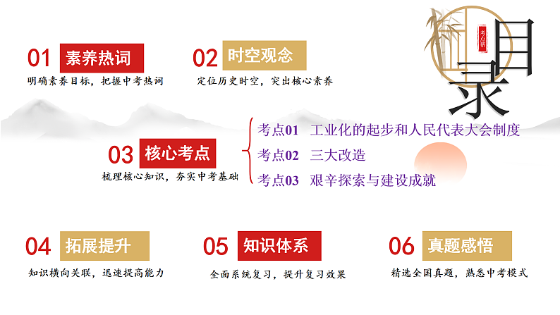 16391521第3页