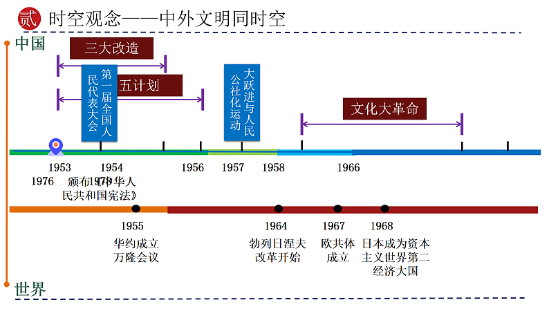 16391521第5页