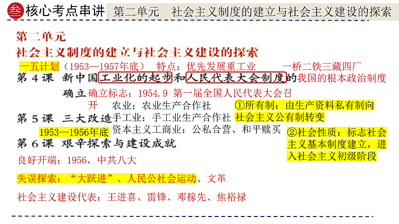 16391521第6页