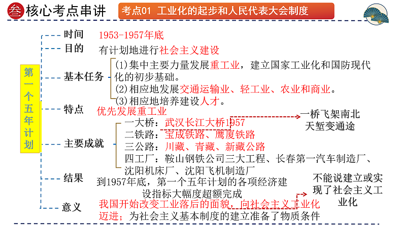 16391521第7页