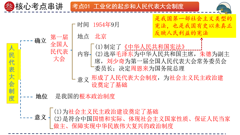 16391521第8页
