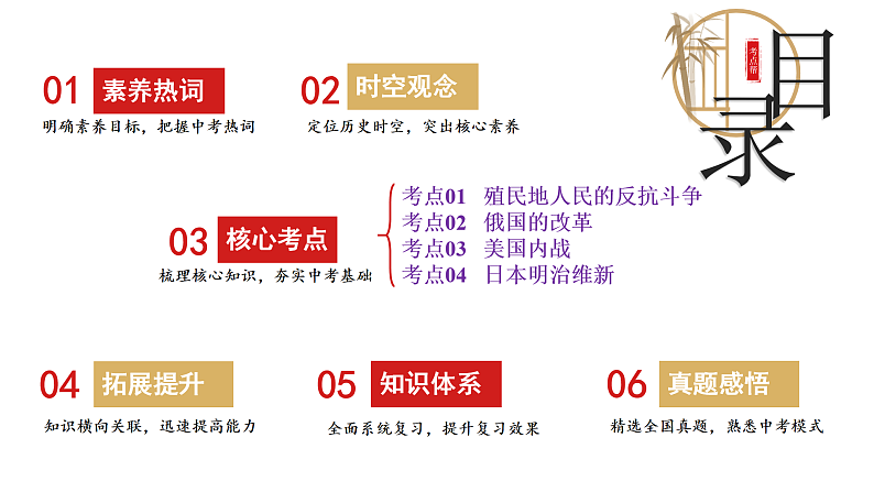 16391529第3页