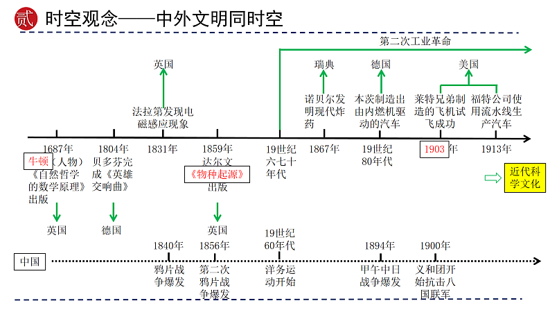 16391537第5页