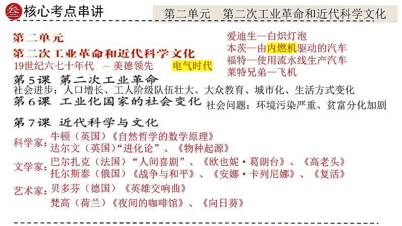 16391537第6页