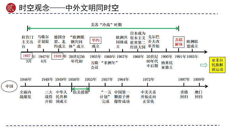 16391540第5页