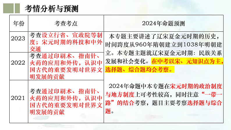 16391547第5页