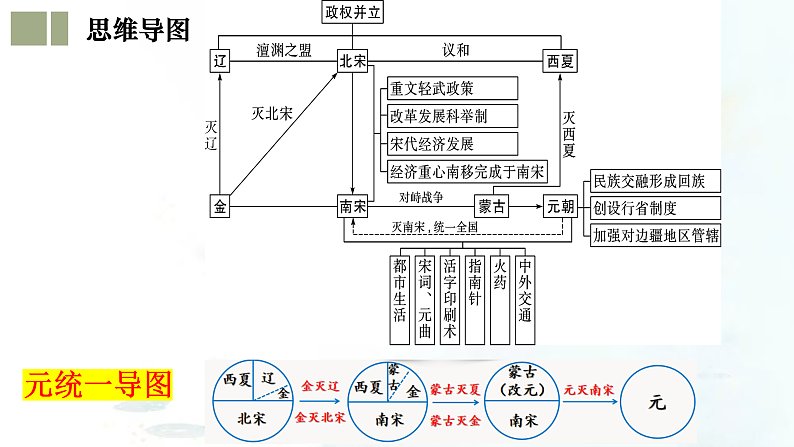16391547第6页