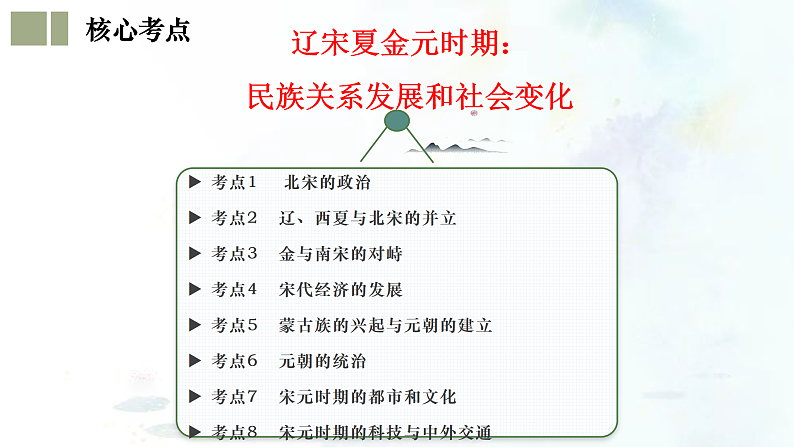 16391547第7页
