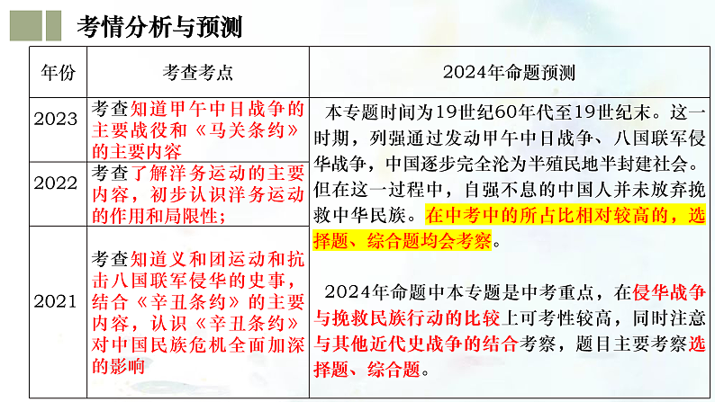 （部编版）中考历史一轮复习考点练习课件专题09 近代化的早期探索与民族危机的加剧（含答案）04