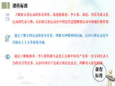 （部编版）中考历史一轮复习考点练习课件专题11 新民主主义革命的开始（含答案）