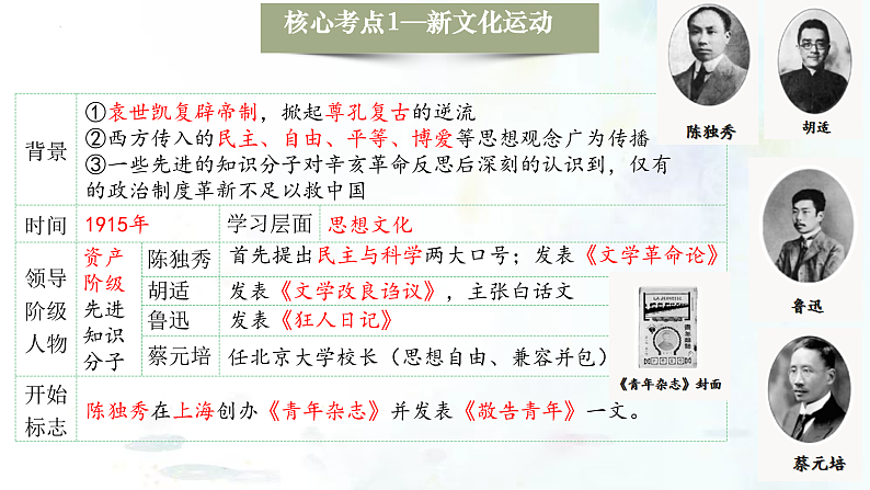 16391552第7页