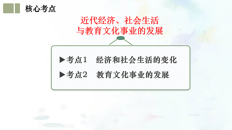 （部编版）中考历史一轮复习考点练习课件专题15 近代经济、社会生活与教育文化事业的发展（含答案）06