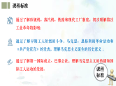 （部编版）中考历史一轮复习考点练习课件专题26 工业革命和国际共产主义运动的兴起（含答案）