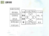 （部编版）中考历史一轮复习考点练习课件专题26 工业革命和国际共产主义运动的兴起（含答案）