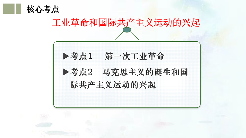 （部编版）中考历史一轮复习考点练习课件专题26 工业革命和国际共产主义运动的兴起（含答案）06