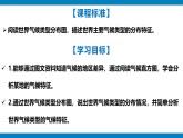 4.4.1世界的气候（课件）2024-2025学年七年级地理上册（人教版2024）