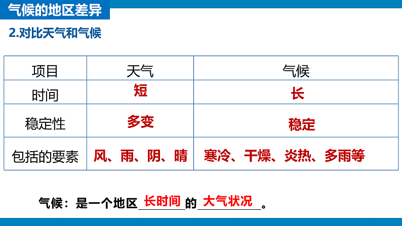 4.4.1世界的气候（课件）2024-2025学年七年级地理上册（人教版2024）07