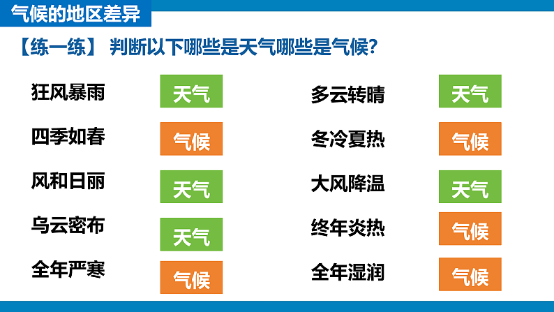 4.4.1世界的气候（课件）2024-2025学年七年级地理上册（人教版2024）08