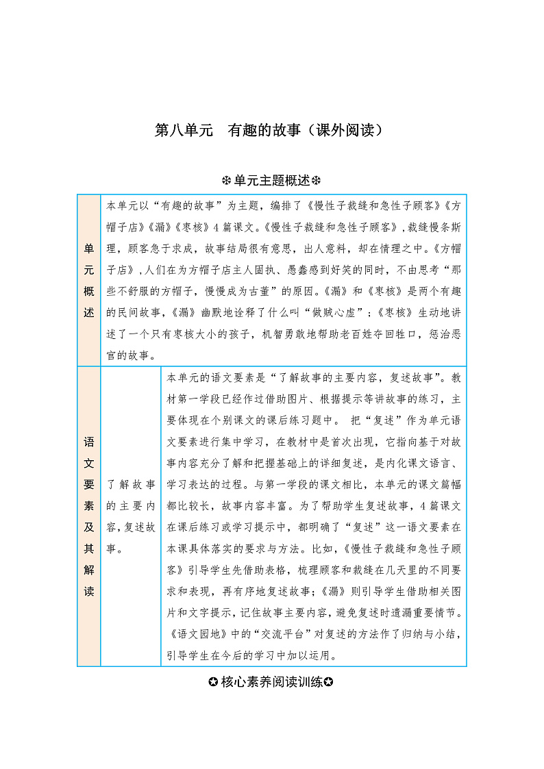 统编版小学语文三年级下册单元核心素养阅读练习第八单元 有趣的故事（课外阅读）（含答案）第1页