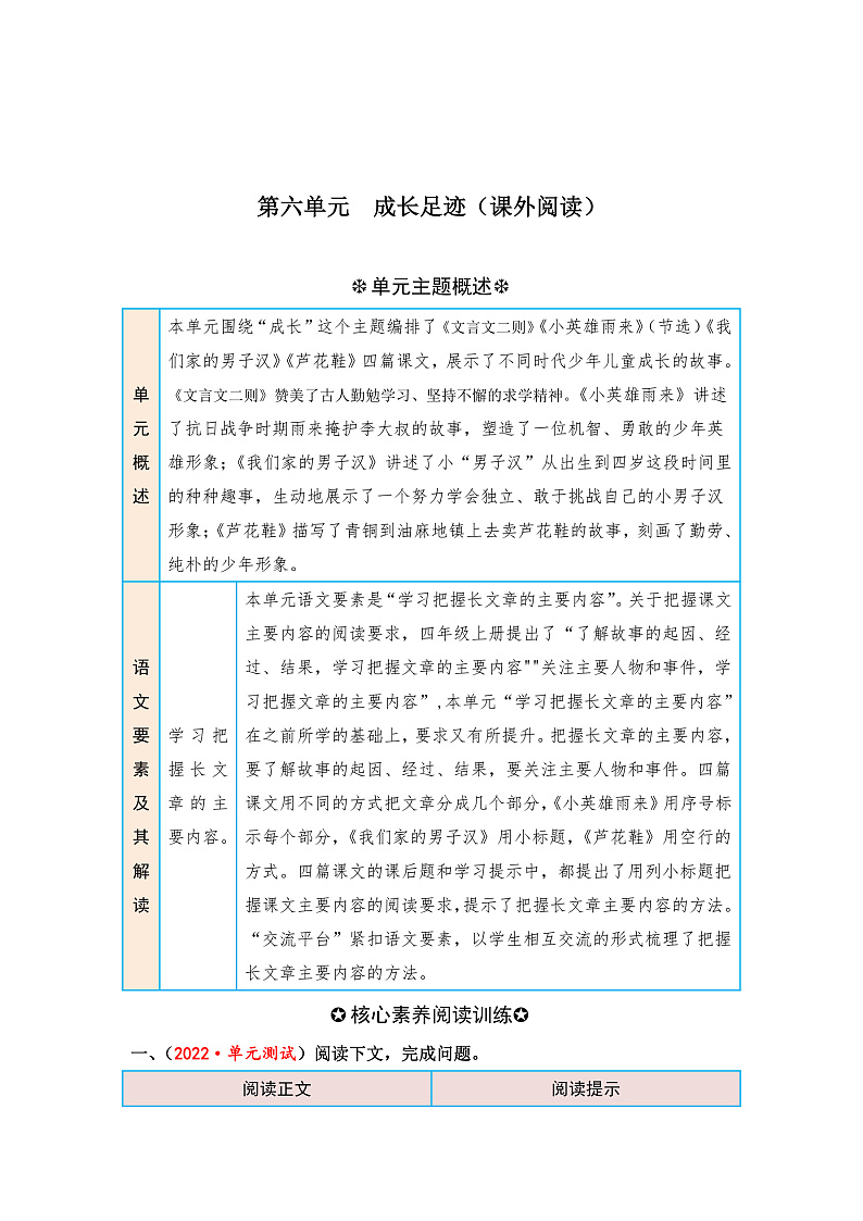 统编版小学语文四年级下册单元核心素养阅读练习第六单元 成长足迹（课外阅读）（含答案）第1页