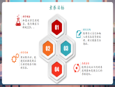 【核心素養(yǎng)大單元】教科版科學(xué)一年級上冊2.2《發(fā)現(xiàn)生長》單元整體設(shè)計+課件+教案