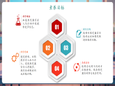 【核心素養(yǎng)大單元】教科版科學(xué)一年級上冊2.3《游戲中的觀察》單元整體設(shè)計+課件+教案+素材