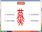 人教部編版語(yǔ)文三年級(jí)下冊(cè) 第二課《燕子》第一課時(shí) 課件+教案+分層練習(xí)+學(xué)習(xí)任務(wù)單