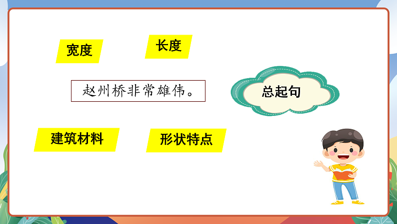 人教部编版语文三年级下册 第十一课《赵州桥》第二课时 课件+教案+分层练习+学习任务单07