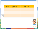 人教部編版語文三年級下冊 綜合性學(xué)習(xí)：中華傳統(tǒng)節(jié)日 課件+教案+學(xué)習(xí)任務(wù)單