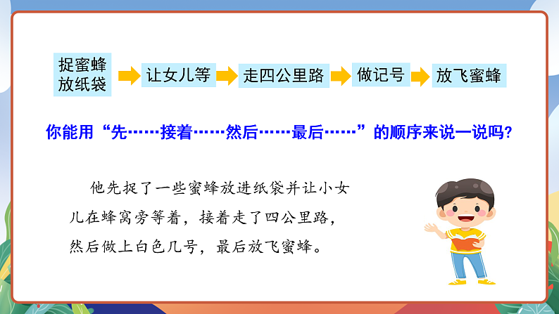 人教部编版语文三年级下册 第14课《蜜蜂》第二课时 课件第8页