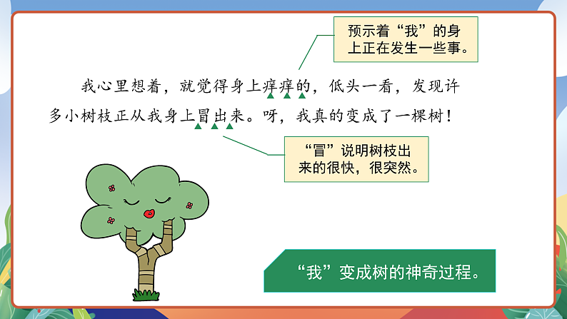 人教部编版语文三年级下册 第17课《我变成了一棵树》第二课时 课件第7页