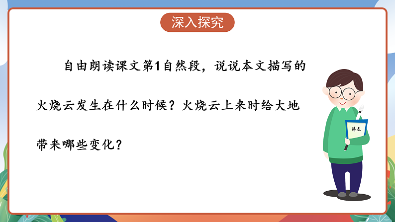人教部编版语文三年级下册 第24课《火烧云》第二课时 课件第6页