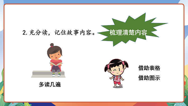 人教部编版语文三年级下册 口语交际：趣味故事会 课件第6页