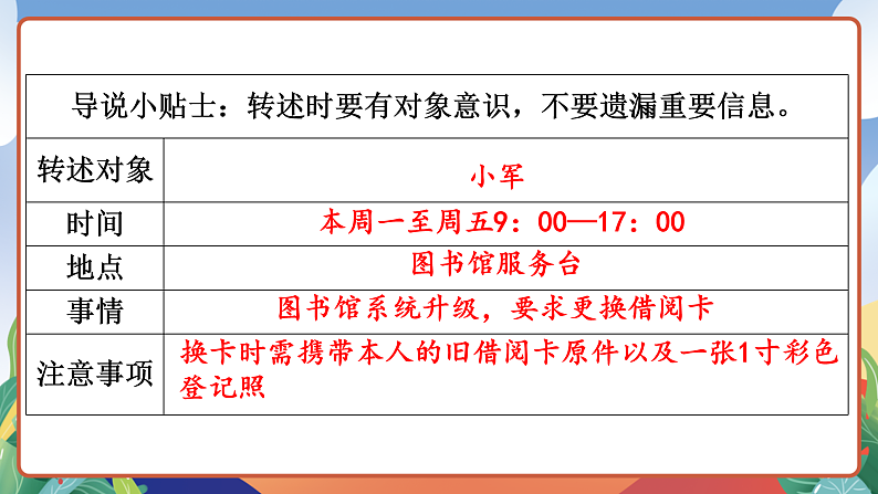 人教部编版语文四年级下册 口语交际：转述 课件第8页