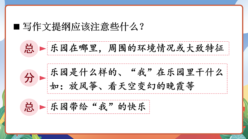 人教部编版语文四年级下册 习作：我的乐园 课件第8页