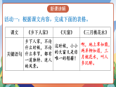 人教部编版语文四年级下册 语文园地一课件+教案+学习单