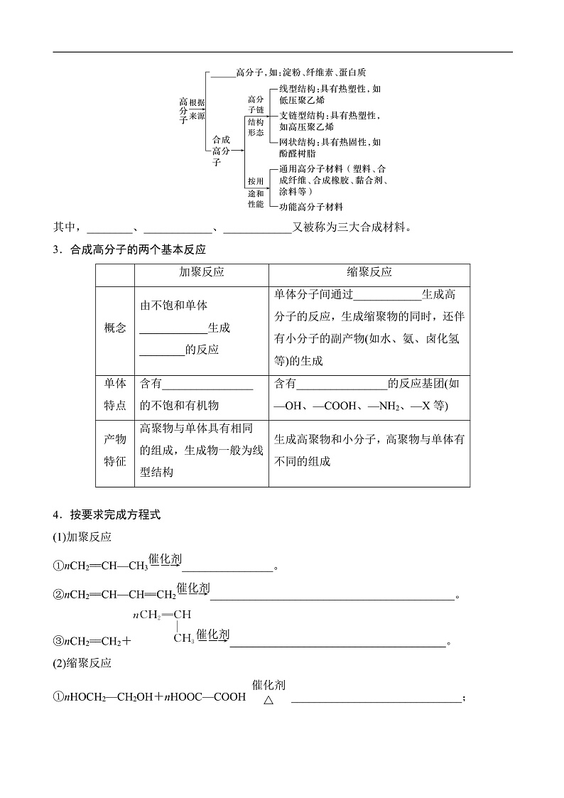 专题三十六  合成高分子 有机合成路线设计-2024-2025年解密高考化学大一轮复习专练（配套新教材2019）（解析版）第2页