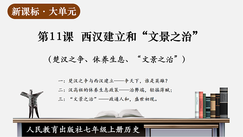 第11课  西汉建立和“文景之治”（教学课件）第1页
