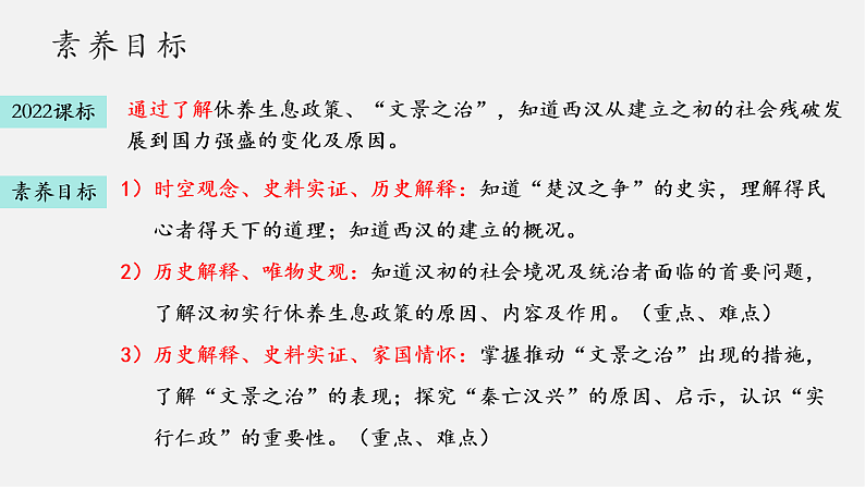 第11课  西汉建立和“文景之治”（教学课件）第2页