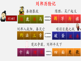 【新教材】部编版历史七上第11课 西汉建立和“文景之治”（课件+教学设计+分层作业）