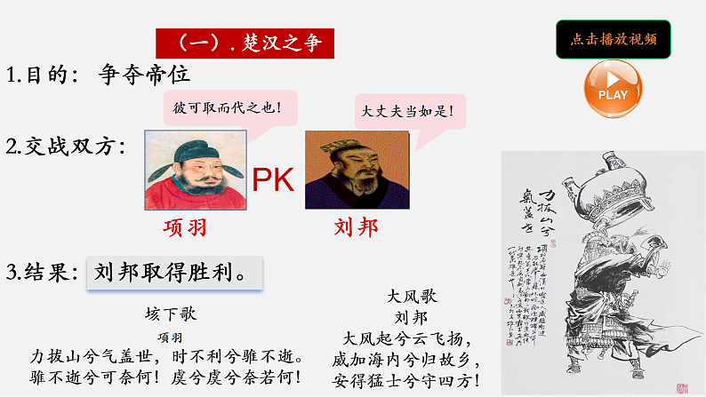 第11课  西汉建立和“文景之治”（教学课件）第6页