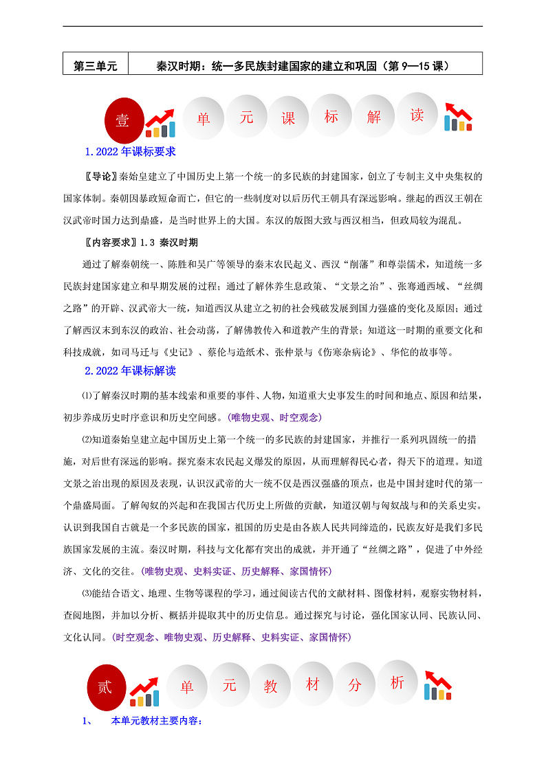 第14课 丝绸之路的开通与经营西域【教学设计】第1页