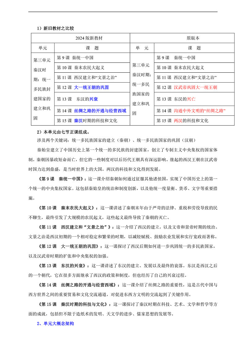 第14课 丝绸之路的开通与经营西域【教学设计】第2页