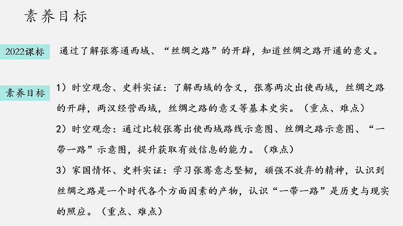 第14课 丝绸之路的开通与经营西域（教学课件）第2页