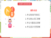 外研版高中英語選擇性必修四Unit 1《Looking forwards》單元復(fù)習(xí)課件